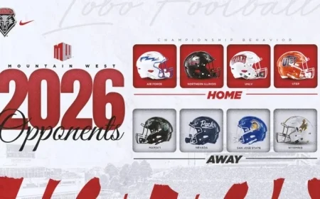 Mountain West Reveals 2026 Opponents for New Mexico Lobos
