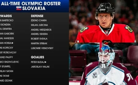 Slovakia’s All-Time Olympic Roster Highlighted by Hossa, Chára