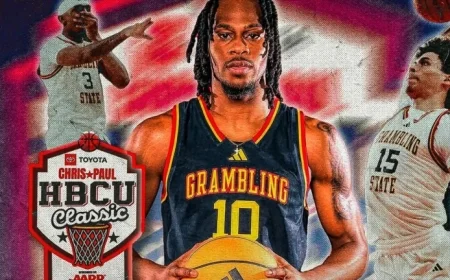Grambling Dominates CP3 HBCU Classic Opener with Decisive Victory