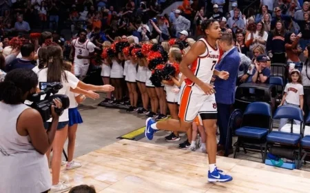 Auburn vs. Purdue: How to Stream the No. 21 vs. No. 6 Matchup