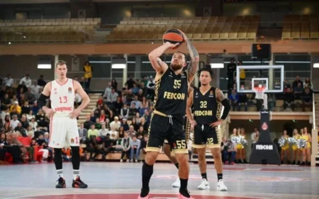 Monaco Bounces Back, Defeats Bayern Munich in EuroLeague Showdown