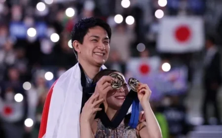 2025 Japan Figure Skating Championships: Schedule, Results, Scores, Standings