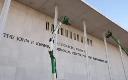 Kennedy Center Honors Trump with Name on JFK Memorial