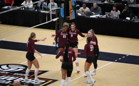 Texas A&M Volleyball Dominates Pitt with 3-Set Sweep