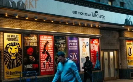Broadway Producers Face Rising Costs, Yet Shows Continue to Shine