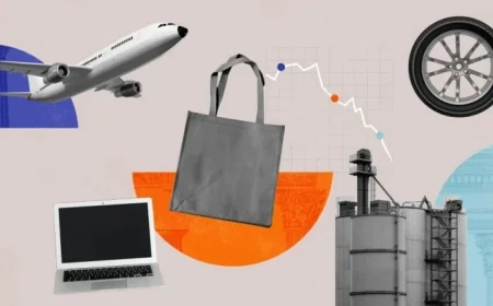 Will the Economy Strengthen as We Approach 2026?