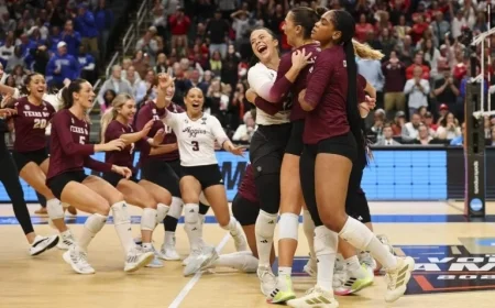 Texas A&M Volleyball Sweeps No. 1 Pitt, Advances to National Championship
