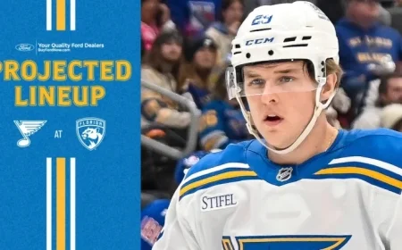 Projected Lineup for December 20 Match at Florida