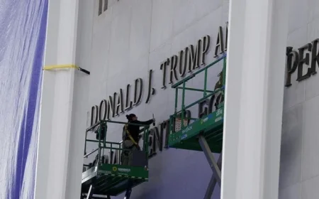 Kennedy Center Honors Trump with Building Name Addition