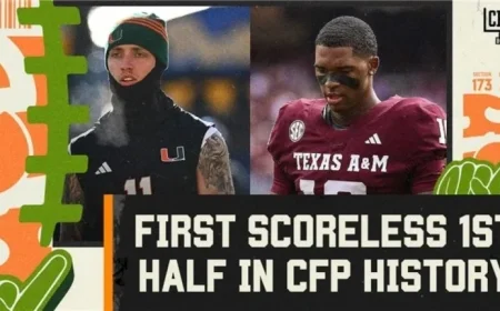 Fans Troll Miami, Texas A&M’s Poor First Half After Notre Dame CFP Snub