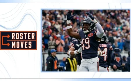 Chicago Bears Activate Edmunds, Elevate Alexander in Roster Moves