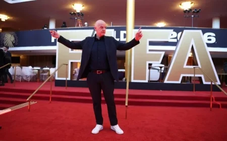 Does FIFA Intend to Keep World Cup Ticket Prices High?