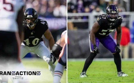 Ravens Place Buchanan on IR, Promote Two from Practice Squad
