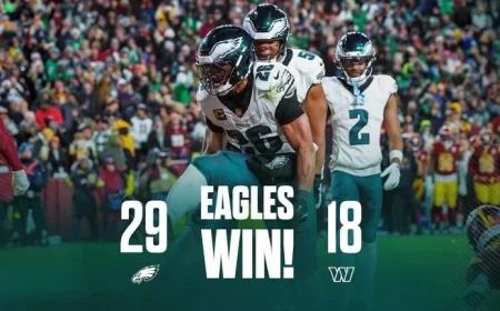 Eagles Triumph Over Commanders 29-18: Game Recap