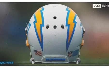 Week 16 Inactives: Chargers vs. Cowboys 2025