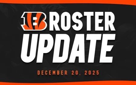 Howard Cross III and Bralyn Lux Promoted for Week 16 Matchup