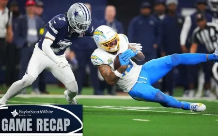 Chargers Defeat Cowboys 34-17 in Dominant Performance