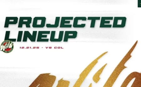 Wild vs. Avalanche: Projected NHL Lineup Released