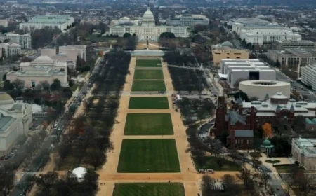 Smithsonian Pressured by White House for Federal Funding Compliance