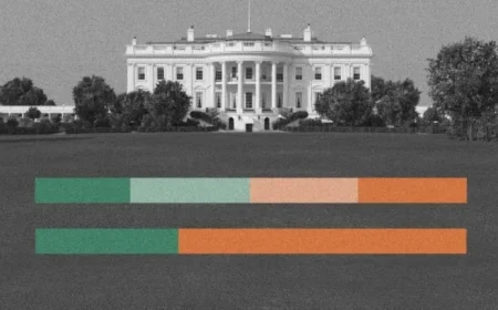 CNN Poll: Americans Begin Contemplating 2028 Election