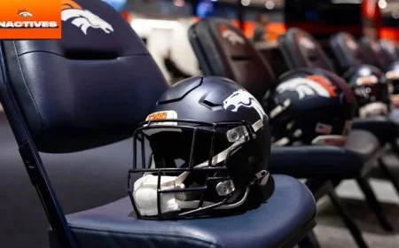 Broncos Reveal Week 16 Inactive Players for Jaguars Matchup