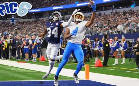 Cowboys Struggle with Pass Rush and Personnel Changes in Chargers Defeat