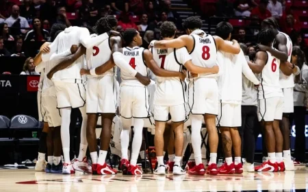 Aztecs Fall Short Against Top-Ranked Arizona