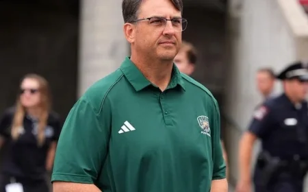 Ohio University Football Coach Fired for Contract Violations