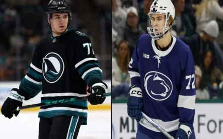 Top 25 NHL Prospects to Watch at 2026 IIHF World Juniors