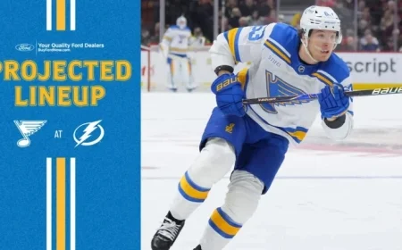 Tampa Bay Game: Projected Lineup for December 22