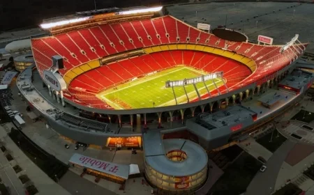 Kansas City Chiefs Plan Kansas Move for New Stadium Construction