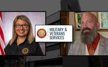 Bexar County Veterans Agency in Turmoil: Director on Leave, Deputy Exits