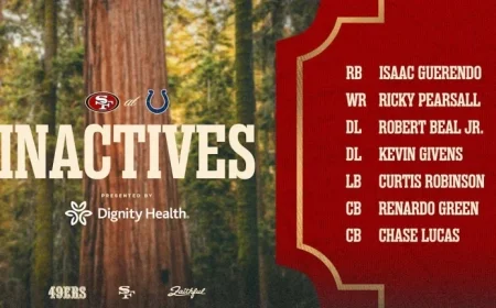 Ricky Pearsall Out, Yetur Gross-Matos Activated for Week 16 vs. Colts