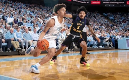 Lucas Analyzes ECU Reactions in UNC Athletics