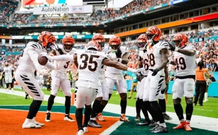 Joe Burrow’s Bengals Offense Showcases Versatility in Impressive Performance
