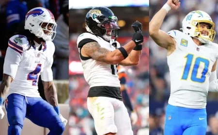 Colts’ Loss Secures Playoff Spots for Bills, Chargers, and Jaguars