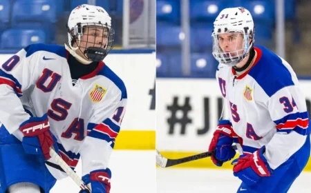 Preview: 2026 World Junior Championship Group A