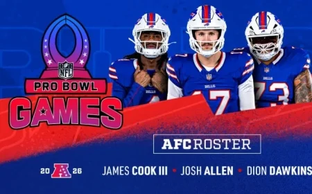 Bills’ Allen, Cook, Dawkins Earn Spots on 2026 NFL Pro Bowl Roster