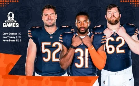Three Bears Players Honored with Pro Bowl Selections