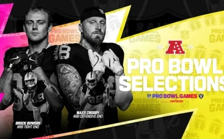 Maxx Crosby and Brock Bowers Selected for 2026 Pro Bowl