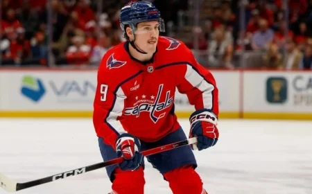 Leonard, Wilson Game-Time Decisions for Capitals: NHL Update