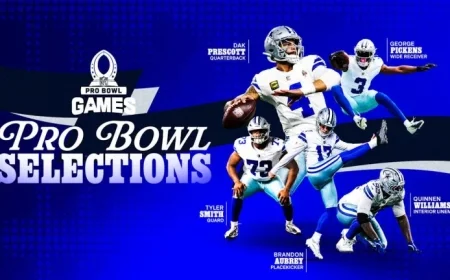 Dak, Pickens Lead Five Cowboys Named to Pro Bowl
