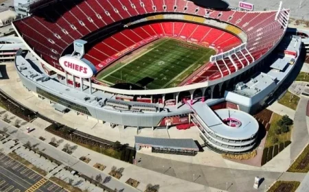 Kansas City Chiefs Secure Unprecedented NFL Stadium Deal