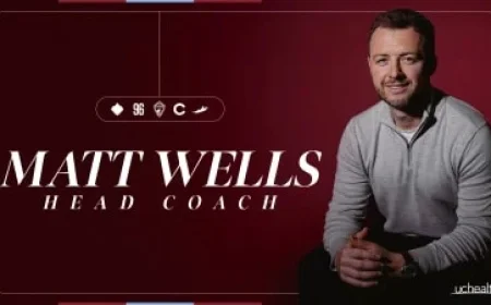 Colorado Rapids Name Matt Wells as New Head Coach