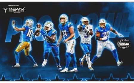 Five Chargers, Including Herbert and Tuipulotu, Selected for 2026 Pro Bowl Games