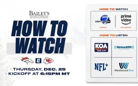 Broncos Challenge Chiefs in Denver vs. Kansas City Clash