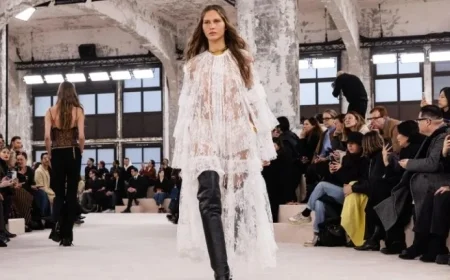 Exploring Lace: From Modesty to Allure in Fashion Trends