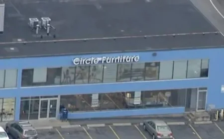 Circle Furniture Shutters All Stores in Massachusetts and New Hampshire