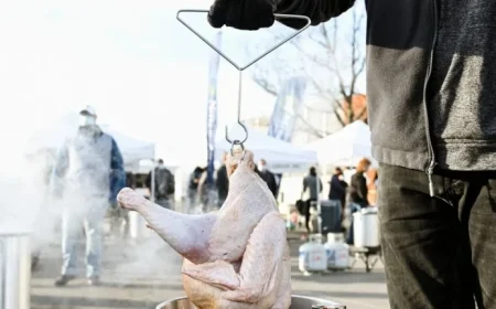 Fry a Perfect Turkey for Your Holiday Meal: Expert Tips