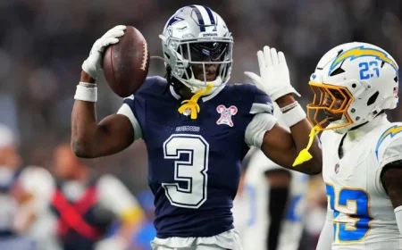 George Pickens Discusses First Pro Bowl Nod, Future with Cowboys Post-2025